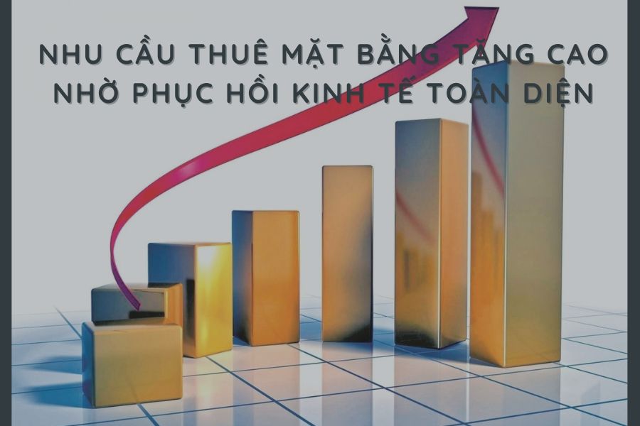 Nhu Cầu Thuê Mặt Bằng Tăng Cao Nhờ Phục Hồi Kinh Tế Toàn Diện