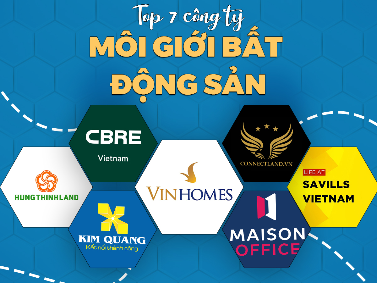 Top 7 công ty môi giới bất động sản uy tín Hồ Chí Minh